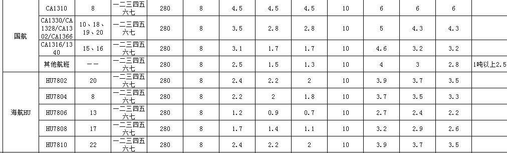 1578448697713977.png 北京二.png